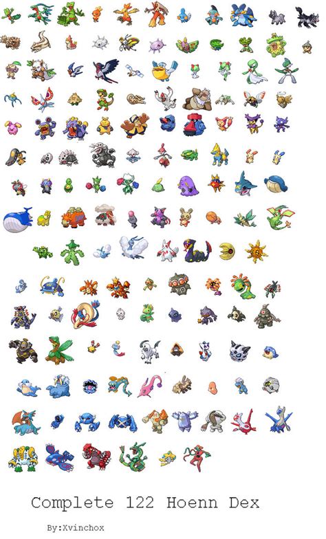 Complete Hoenn Pokedex by xvinchox12 on DeviantArt