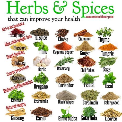 Natural health | Herbs, Herbs & spices, Spices