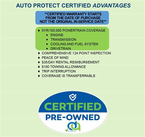 What Is A Certified Used Car Warranty