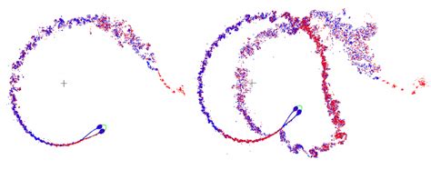 Flow visualization. | Download Scientific Diagram