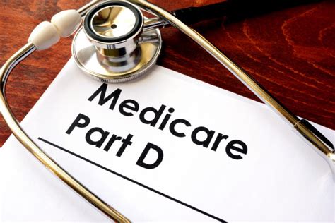 Medicare Part D 2023 - Medicare Planning