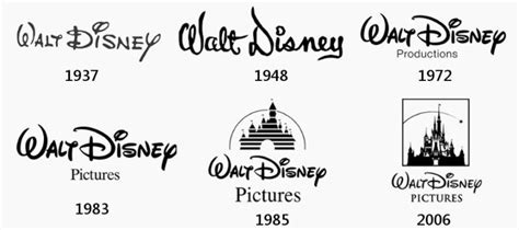 Disney Logo and Its History | LogoMyWay