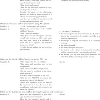 Presentation of the didactic strategy | Download Table