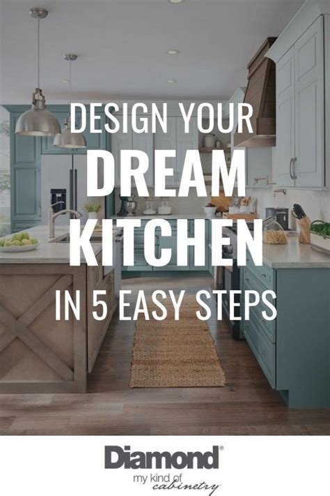 8 New Ikea Kitchen Design Tool | Kitchen remodel planner, Kitchen ...