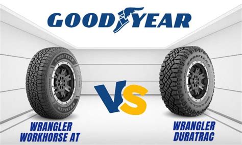 Goodyear Wrangler Workhorse AT vs Duratrac: Tested & Comparison