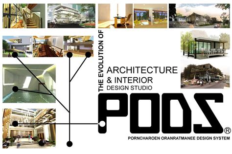 PODS Architecture Design & ARCH Update