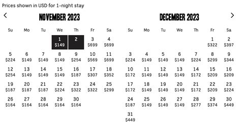 Palm Springs stays from $149 per night - Clark Deals