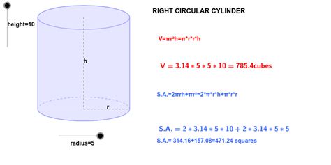 Right Cylinder