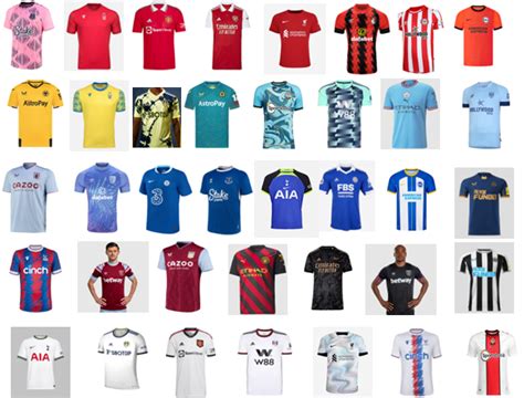 Premier League 2022/23: home and away jerseys rated | by Prateek Vasisht | TotalFootball | Medium