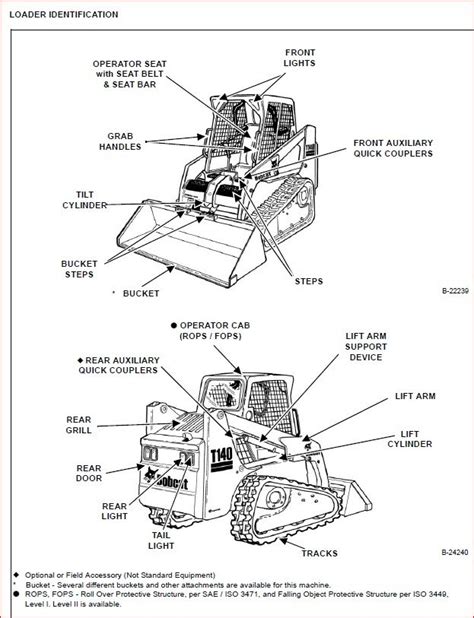 BOBCAT T140 LOADER SERVICE REPAIR WORKSHOP MANUAL - PDF DOWNLOAD - HeyDownloads - Manual Downloads