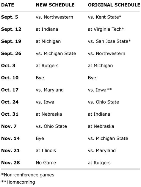 Penn State Printable Football Schedule