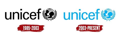 UNICEF Logo | Symbol, History, PNG (3840*2160)