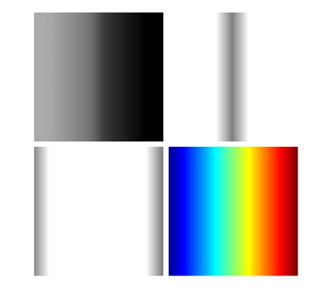 Convert Between RGB and HSV Color Spaces - MATLAB & Simulink