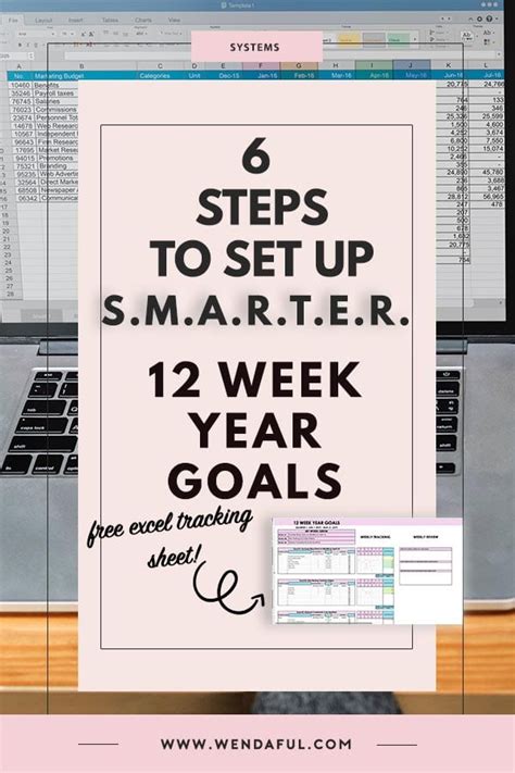 6 Steps To Set Up S.M.A.R.T.E.R. 12-Week Goals | Wendaful Planning