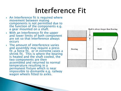 PPT - Limits and Fits PowerPoint Presentation, free download - ID:4023569