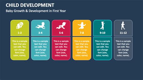 Child Development PowerPoint Presentation Slides - PPT Template