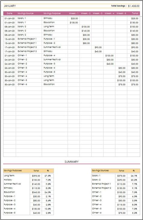 Savings Goal Tracker Excel Template Saving Planner Excel - Etsy