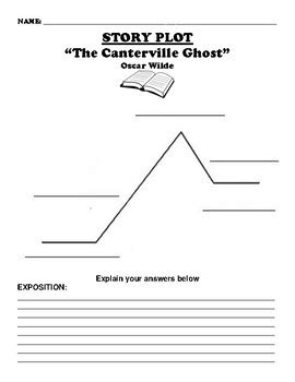 “The Canterville Ghost” STORY PLOT WORKSHEET by BAC Education | TPT