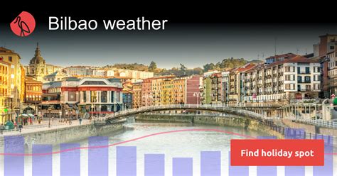 Bilbao weather and climate | Sunheron