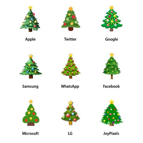 Christmas Tree In Microsoft Word Symbols | Psoriasisguru.com