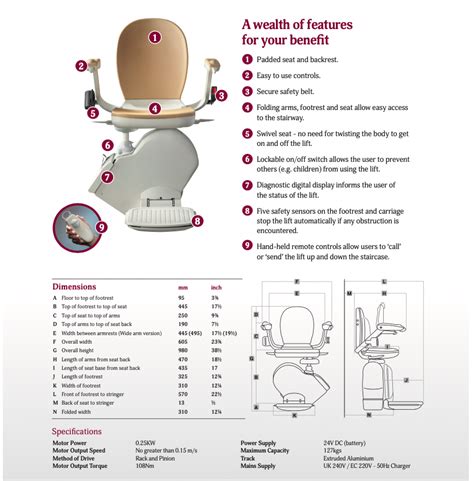 Acorn 130 Straight Stairlift - Liberty Living Ireland