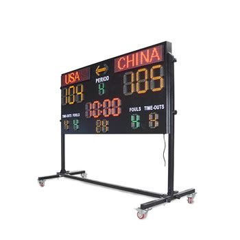 Portable Basketball Scoreboards – ScoreBoards.com