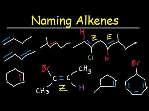 Naming Alkenes, IUPAC Nomenclature Practice, Substituent, E Z System, Cycloalkenes Organic ...