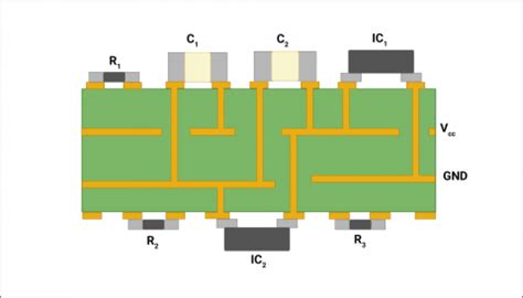 Decoupling Capacitor Placement Guidelines for PCB Design | Sierra Circuits