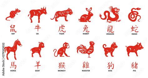 Zodiac collection. Chinese new year symbol. Hieroglyphs calligraphy ...