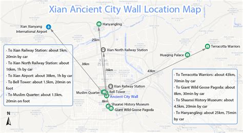 Xian City Wall Map - Location, Transportation, Tourist Maps