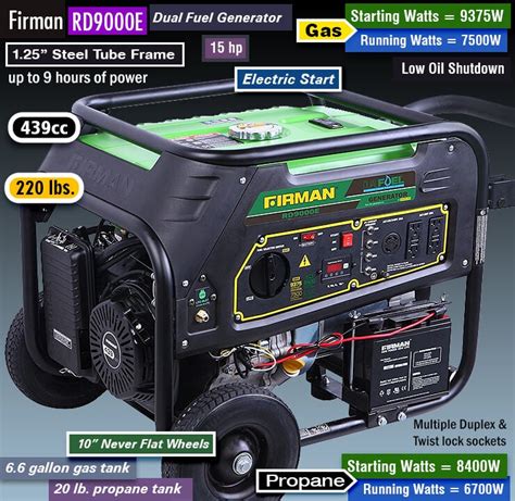 Reviews : Firman Generators — Are They Worth the Money