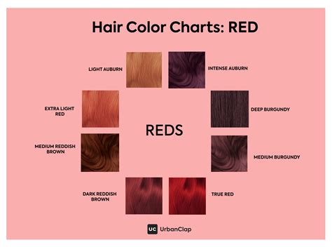 There's a perfect shade of red hair colour for every girl out there. If ...