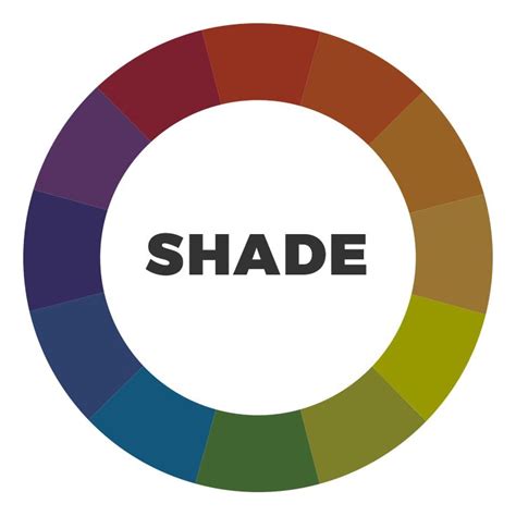 Colour basics: Hues, Tints, Tones and Shades - iFactory | Tints, Shades ...