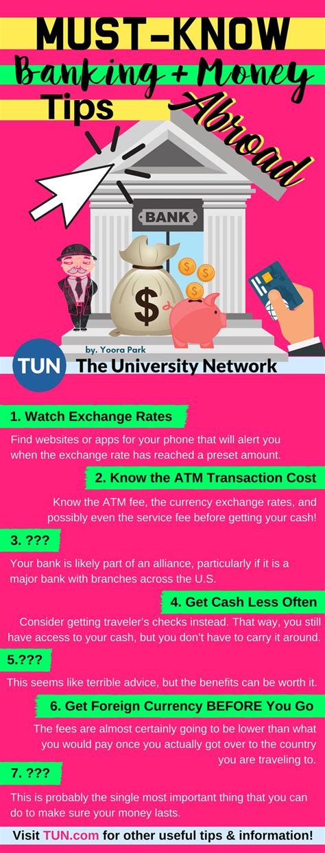 Must-Know Banking and Money Tips for Students Studying Abroad | The University Network | Student ...