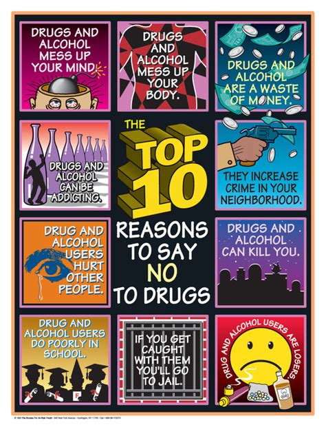 Top 10 Reasons to Say No to Drugs Poster — The Bureau for At-Risk Youth