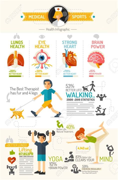 Vector - Health Infographic chart flat design style | Infographic ...