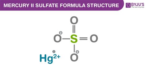 Mercury (II) sulfate Formula - Chemical Formula, Structure And Properties