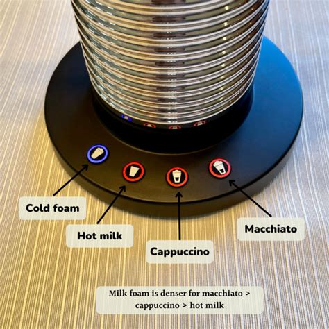 Nespresso Aeroccino 3 Vs 4: Which Frother Is Better?