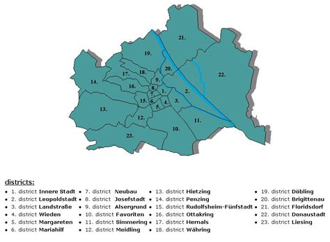 Resource Guide for Expats in Vienna: Districts of Vienna