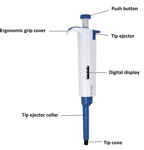 Micropipette | Introduction | Types And Usage Guide