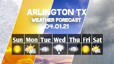 Weather Forecast Arlington, Texas Arlington weather Forecast 04/01/2021 - YouTube