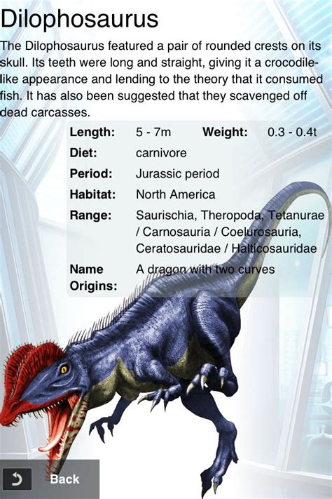 Rare Dilophosaurus | Dilophosaurus, Dinosaur facts, Jurassic world dinosaurs