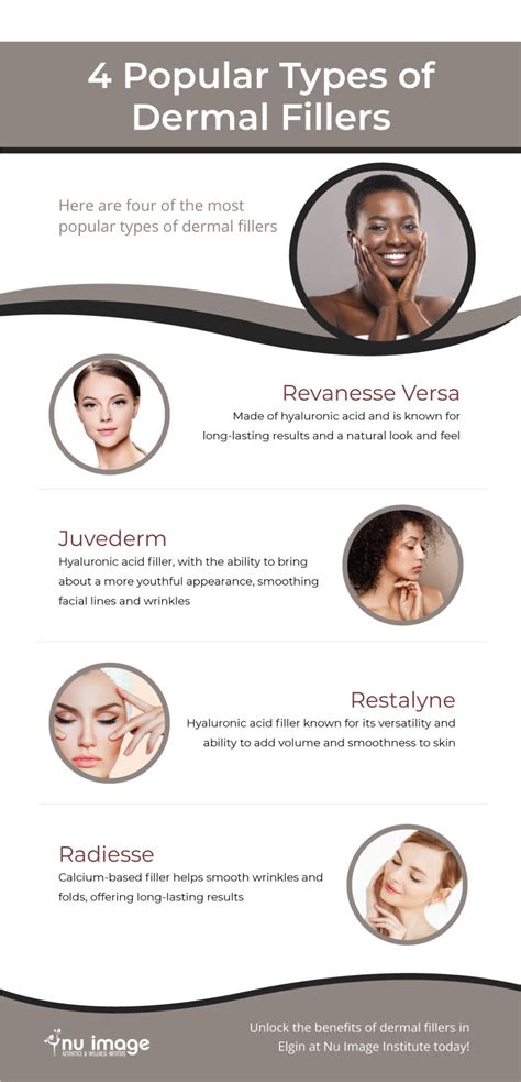 4 Popular Types of Dermal Fillers - Nu Image