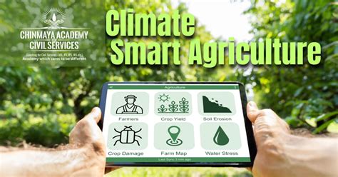 Climate-Smart Agriculture - Chinmaya IAS Academy - Current Affairs