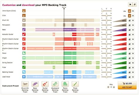 Discover the secrets of our Custom Backing Tracks - Blog