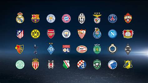 Prize Money UEFA Champions League 2016-2017 (Group Stage) - Finance Football