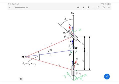 kinematics - Ackermann Steering Angle - Physics Stack Exchange