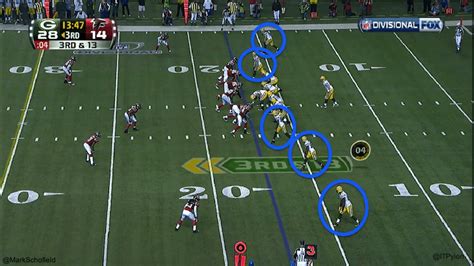 Understanding Football Offensive Personnel Packages - Inside The Pylon