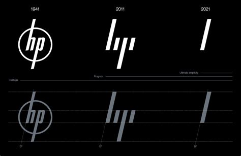 See The New HP Logo and Branding... that never was!