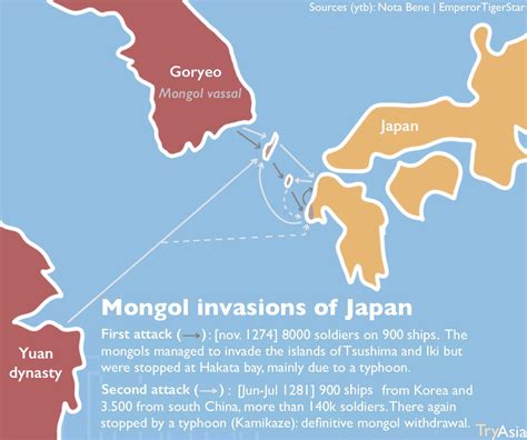 Mongol invasions of Japan (epic fail) : r/MapPorn